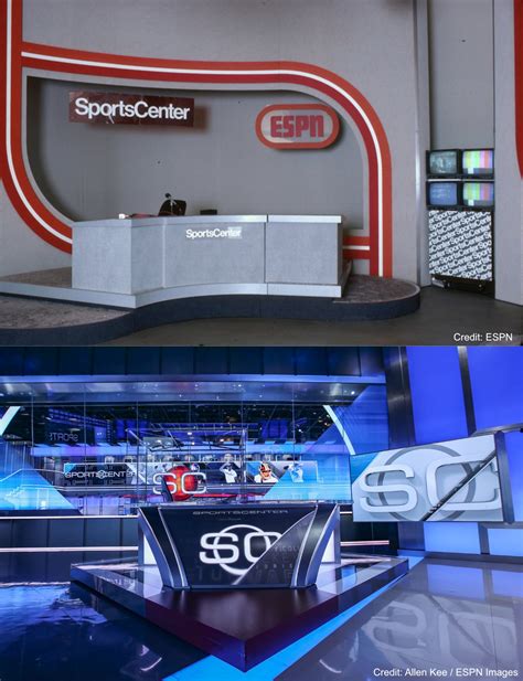 espn serving fans anytime anywhere.